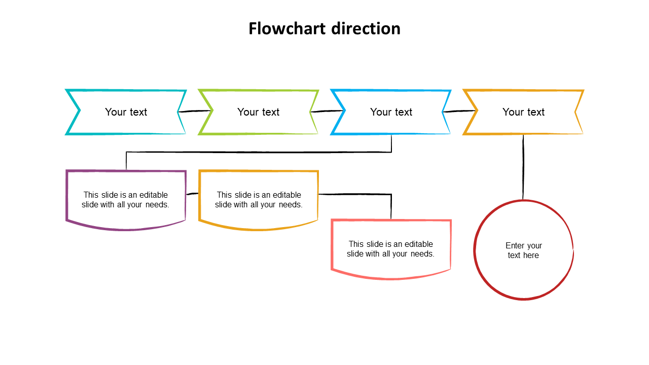flowchart direction